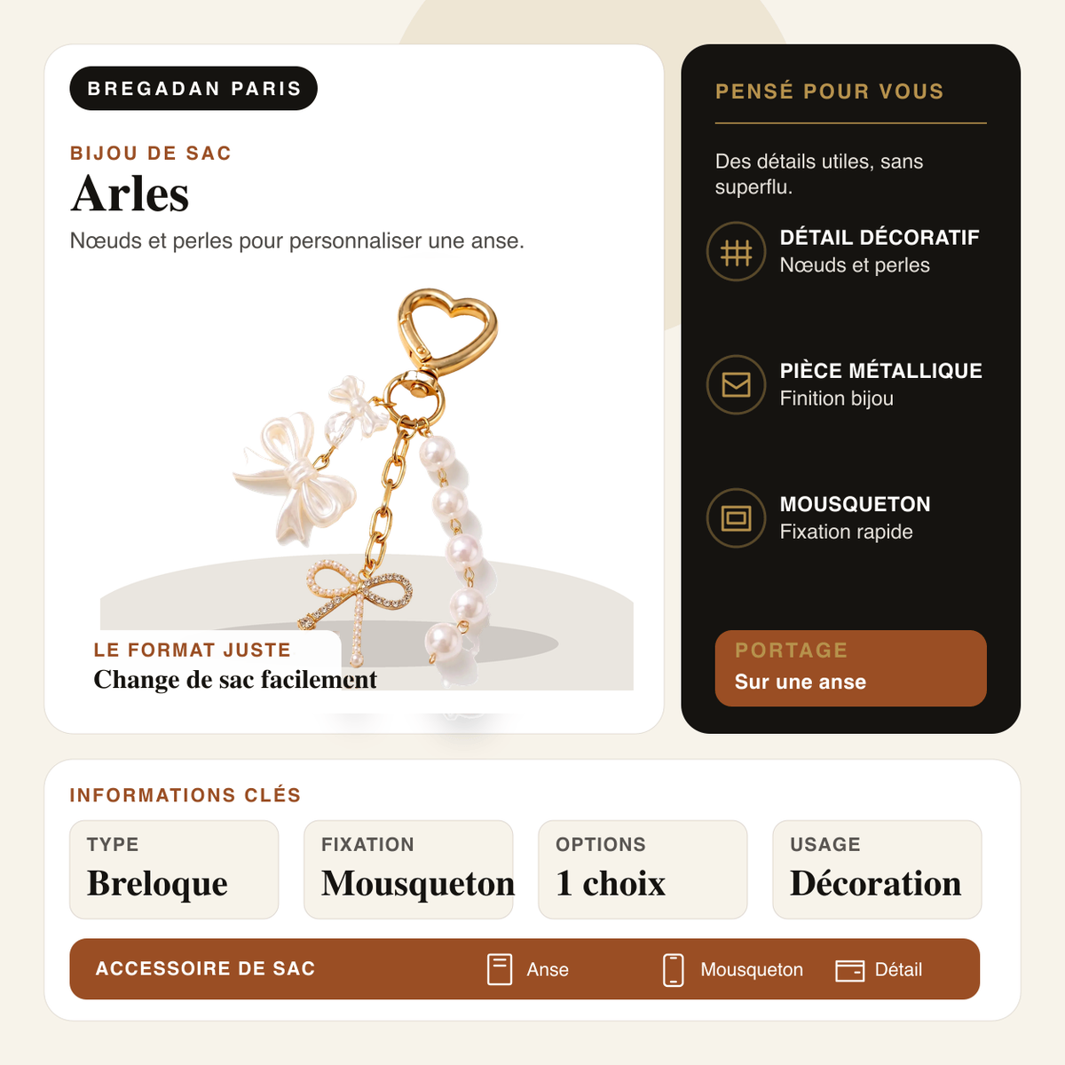 Arles — infographie Bregadan V3 : nœuds et perles pour personnaliser une anse, type Breloque, fixation Mousqueton