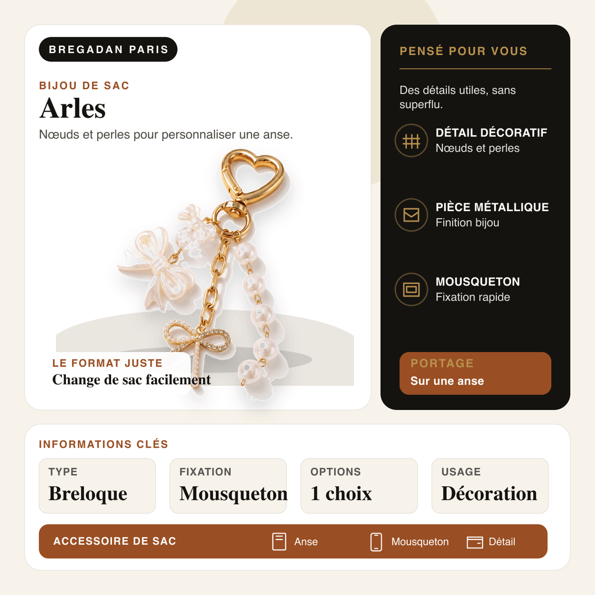 Arles — infographie Bregadan V3 : nœuds et perles pour personnaliser une anse, type Breloque, fixation Mousqueton