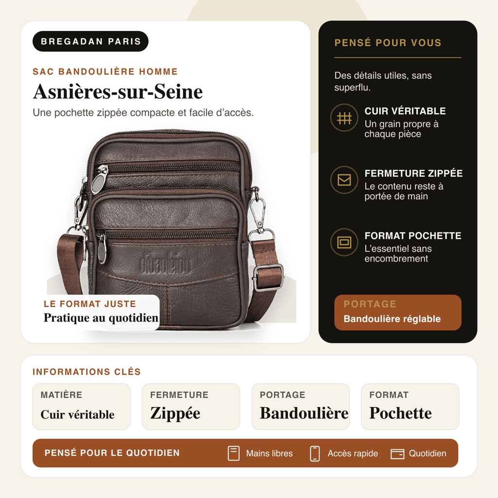 Asnières-sur-Seine — infographie Bregadan V3 : Une pochette zippée compacte et facile d’accès; matière Cuir véritable