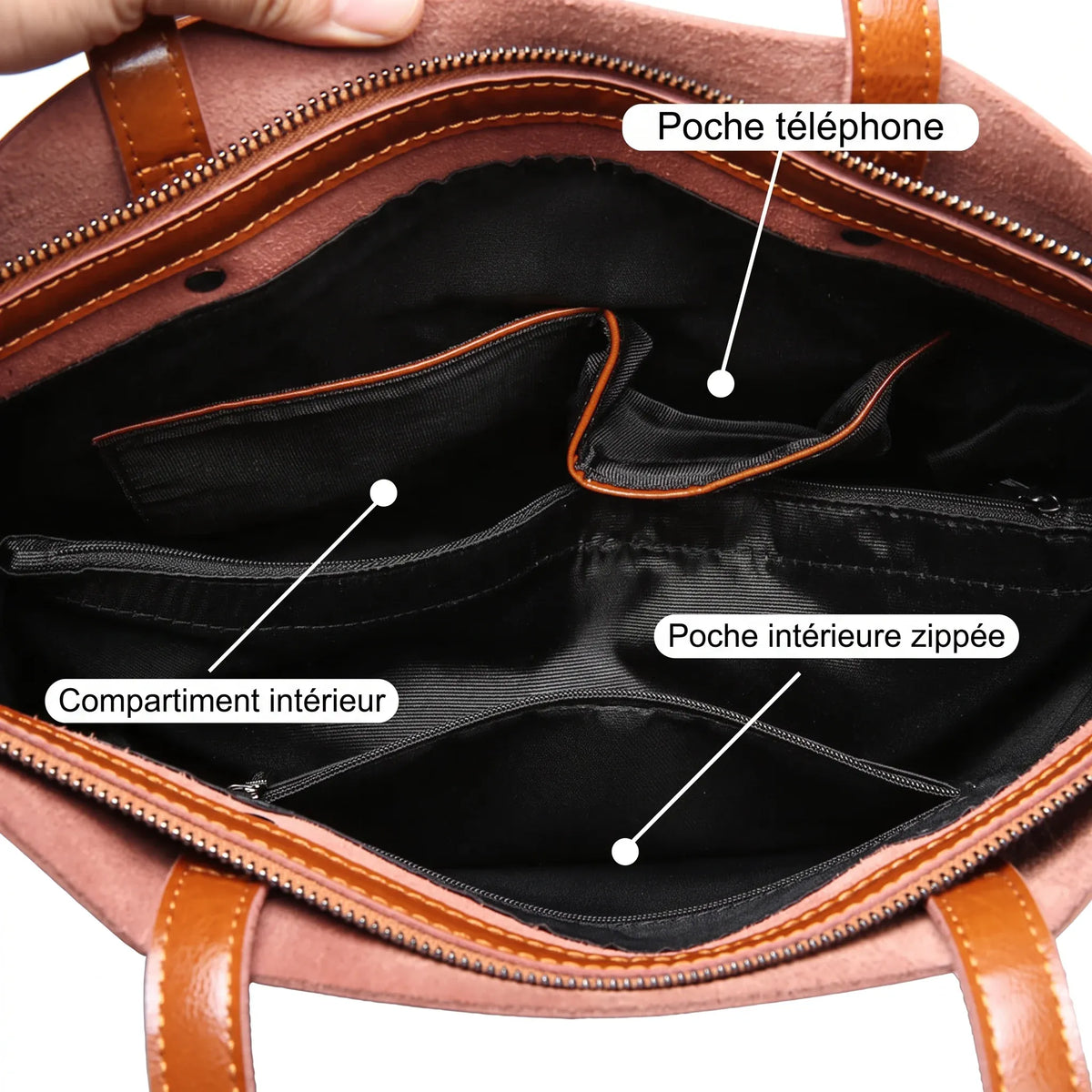 Blois - intérieur du sac et compartiments légendés en français