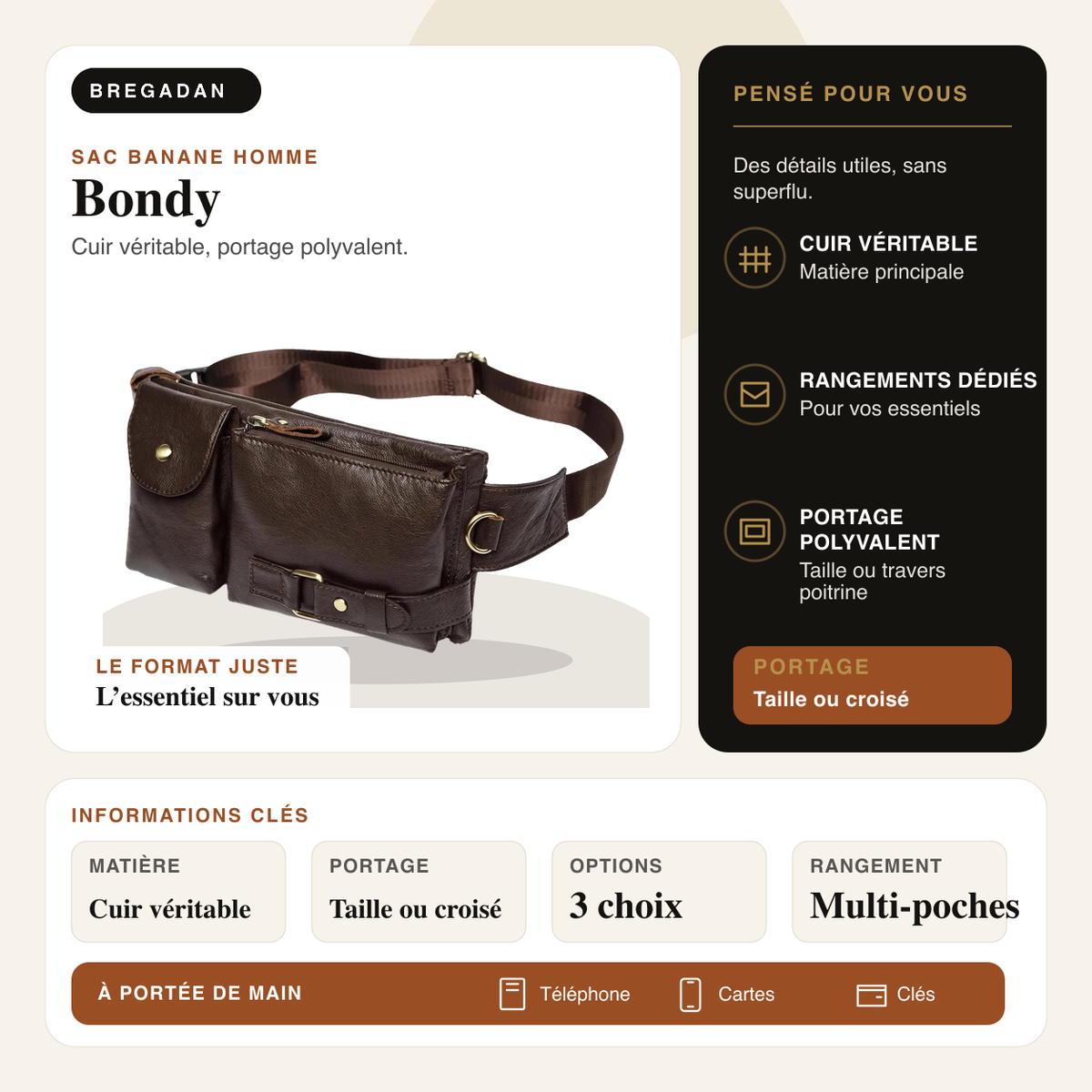 Bondy — infographie Bregadan V3 : sac banane en cuir véritable, portage taille ou croisé et rangements essentiels.