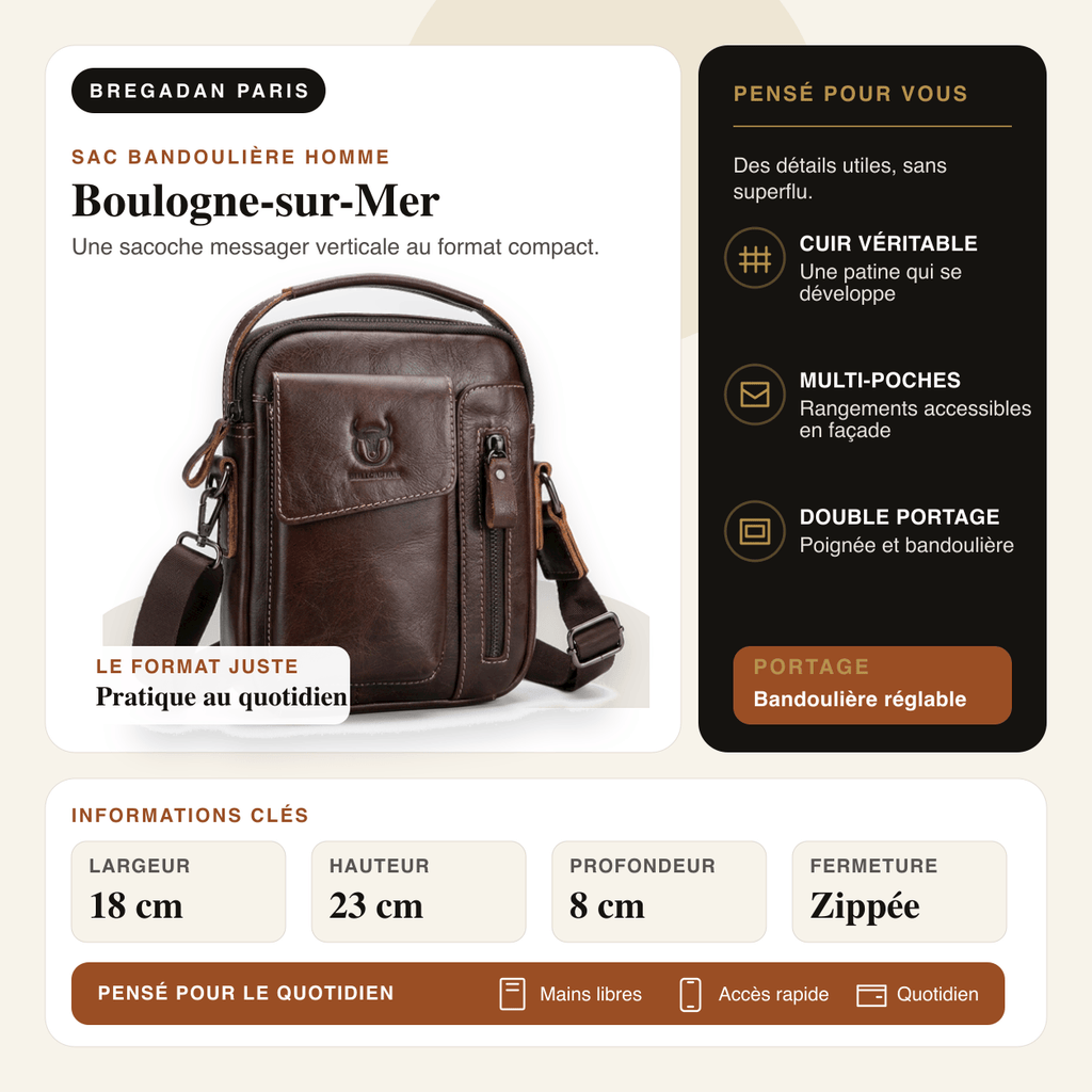 Boulogne-sur-Mer — infographie Bregadan V3 : Une sacoche messager verticale au format compact; largeur 18 cm, hauteur