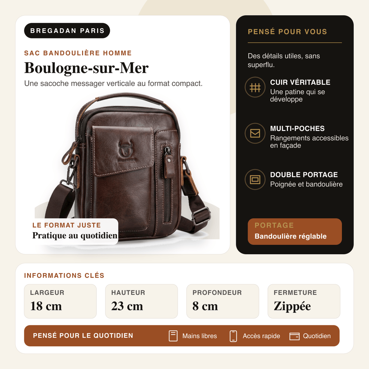 Boulogne-sur-Mer — infographie Bregadan V3 : Une sacoche messager verticale au format compact; largeur 18 cm, hauteur