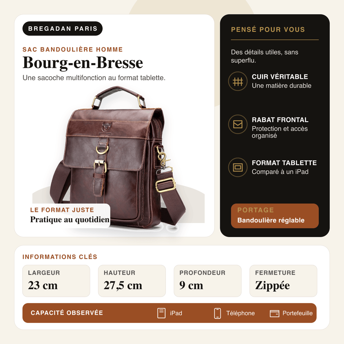 Bourg-en-Bresse — infographie Bregadan V3 : Une sacoche multifonction au format tablette; largeur 23 cm, hauteur 27,5