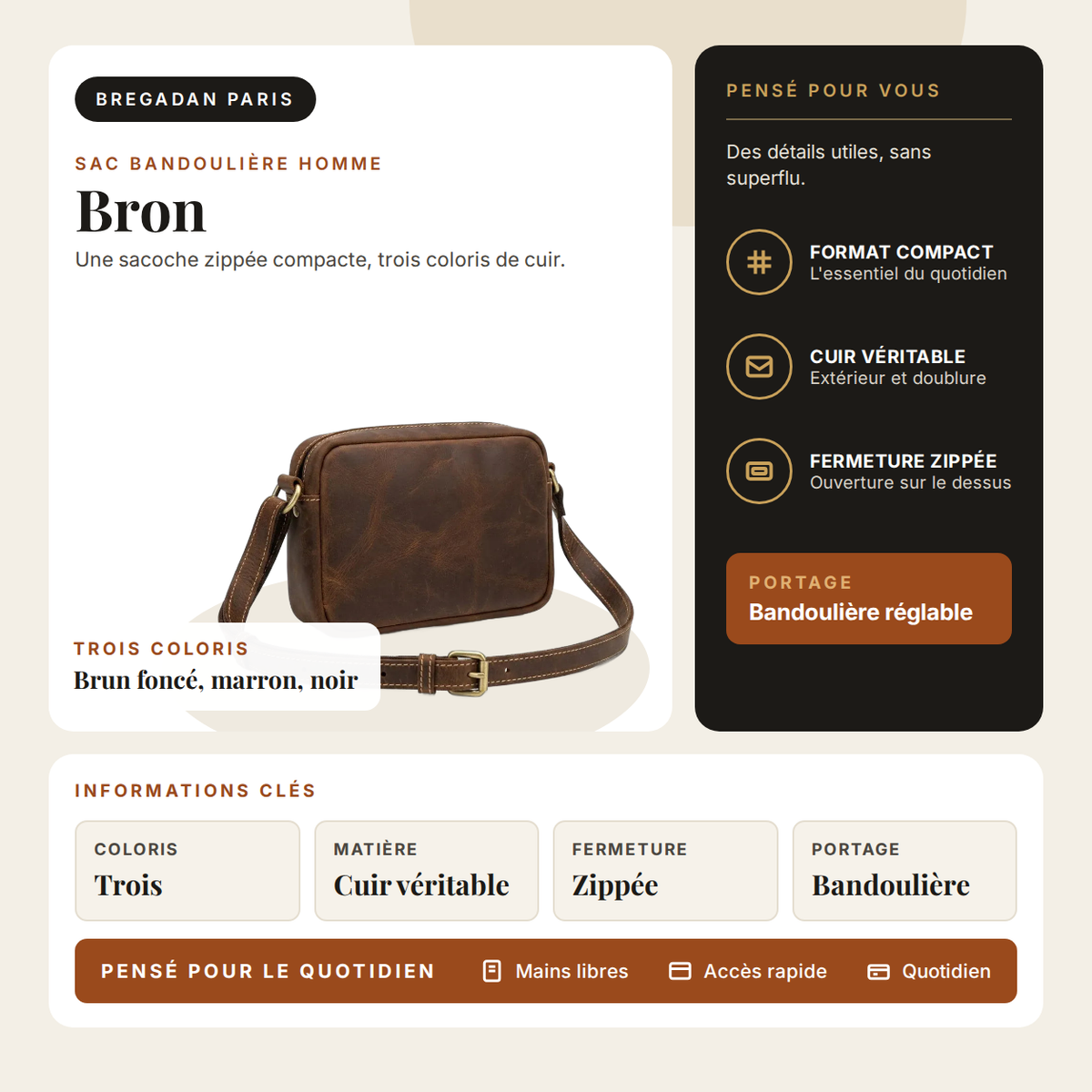 Bron — infographie Bregadan V3 : sacoche bandoulière zippée en cuir véritable, trois coloris