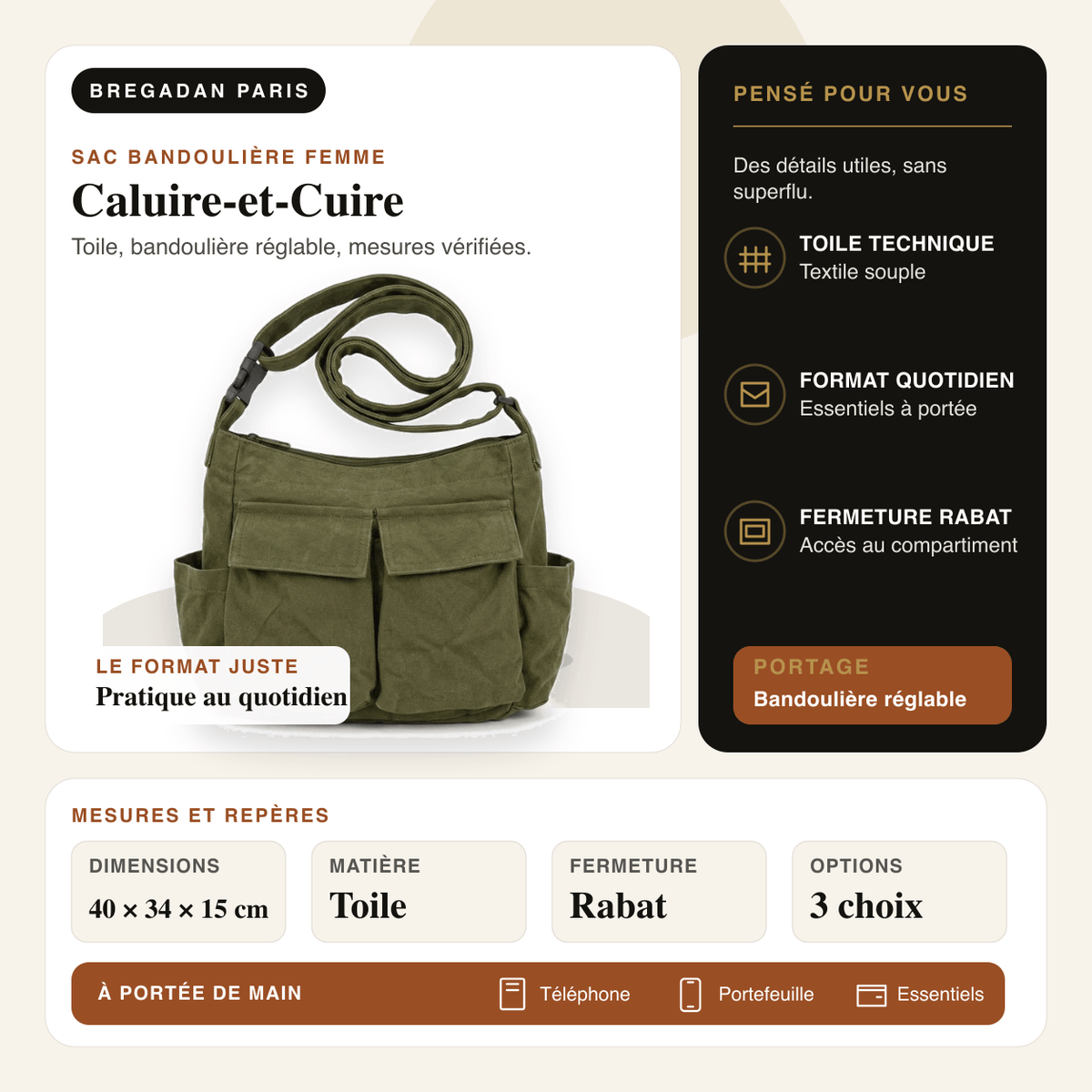 Caluire-et-Cuire — infographie Bregadan V3 : toile, bandoulière réglable, dimensions 40 × 34 × 15 cm