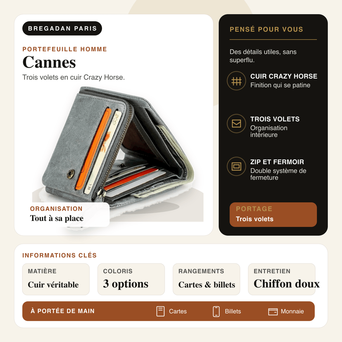 Cannes — infographie Bregadan V3 : cuir Crazy Horse, trois volets, zip, fermoir et rangements