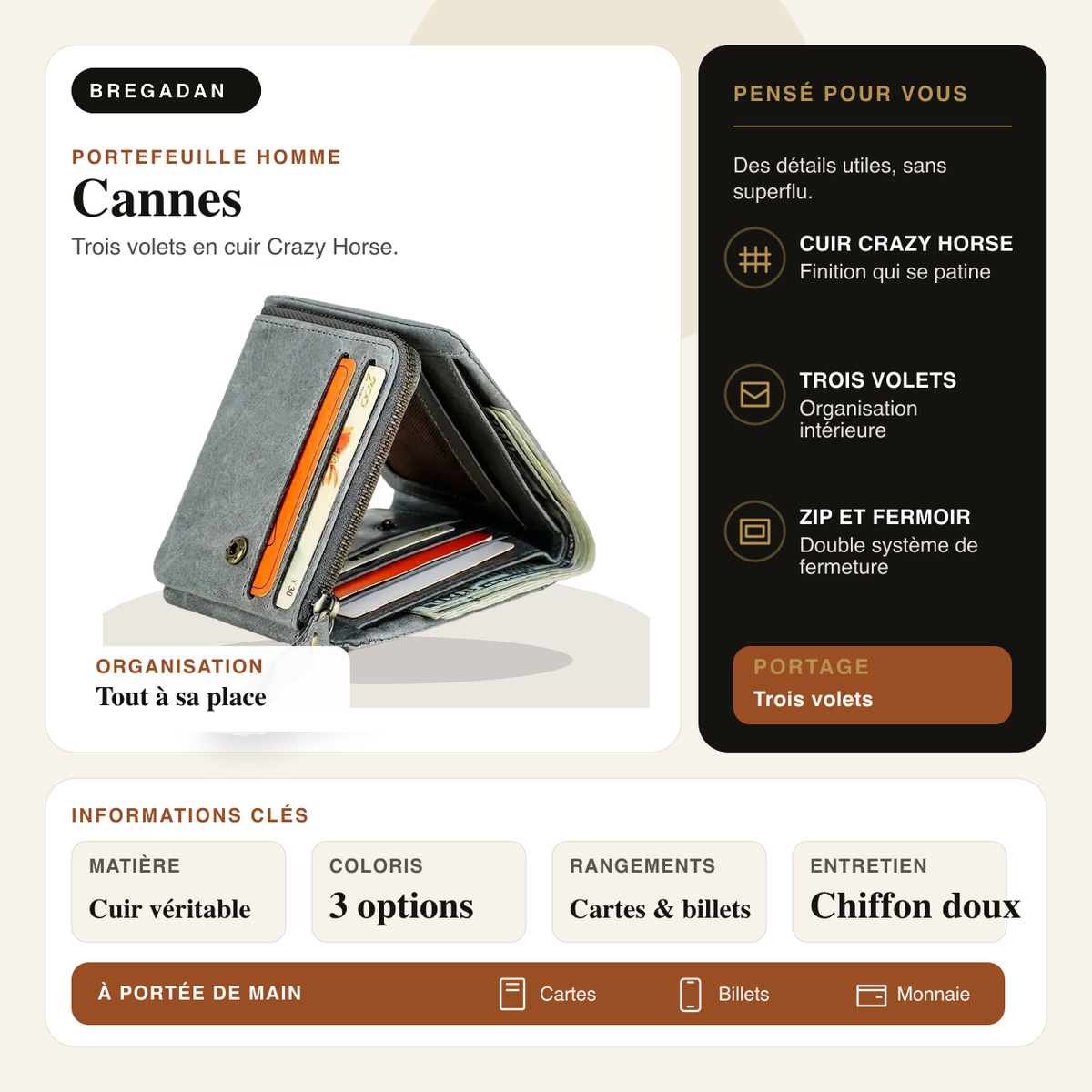 Cannes — infographie Bregadan V3 : cuir Crazy Horse, trois volets, zip, fermoir et rangements