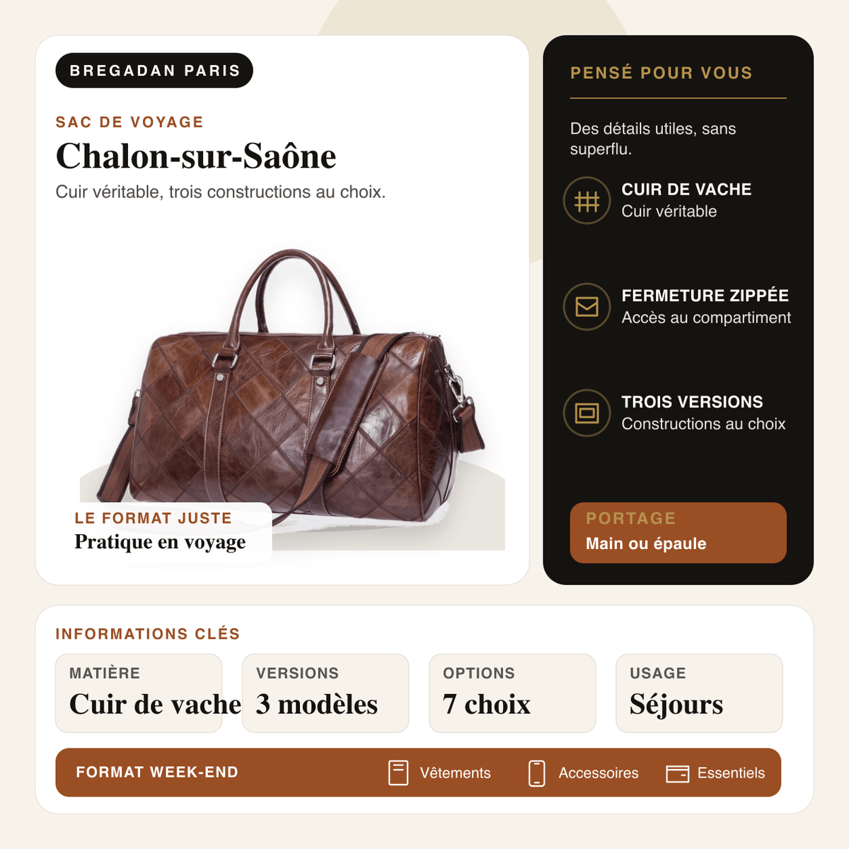 Chalon-sur-Saône — infographie Bregadan V3 : sac de voyage en cuir de vache, trois constructions et 7 variantes.