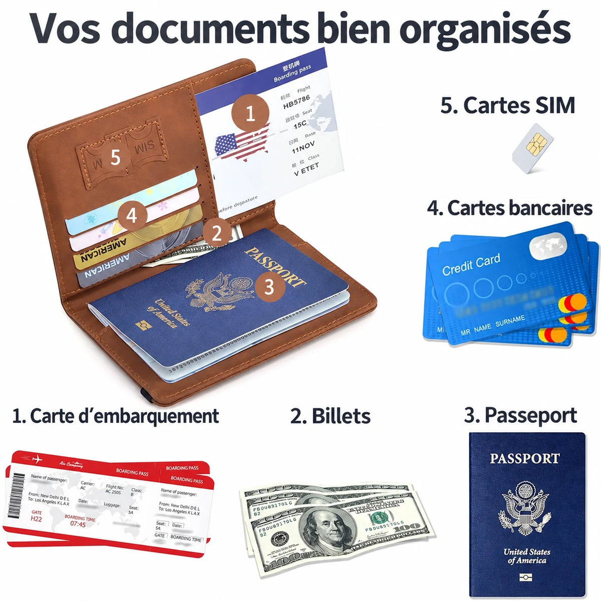 Champigny-sur-Marne — compartiments pour documents et cartes