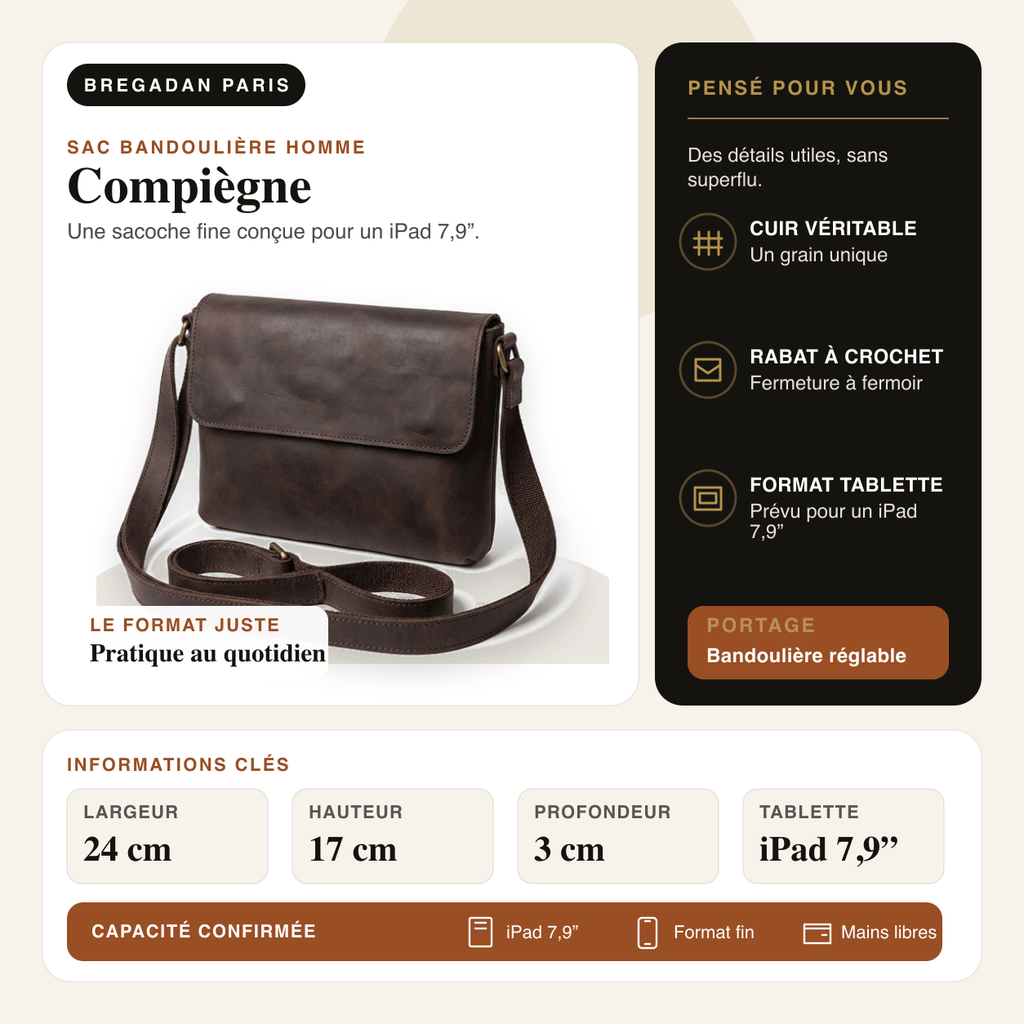 Compiègne — infographie Bregadan V3 : Une sacoche fine conçue pour un iPad 7,9”; largeur 24 cm, hauteur 17 cm