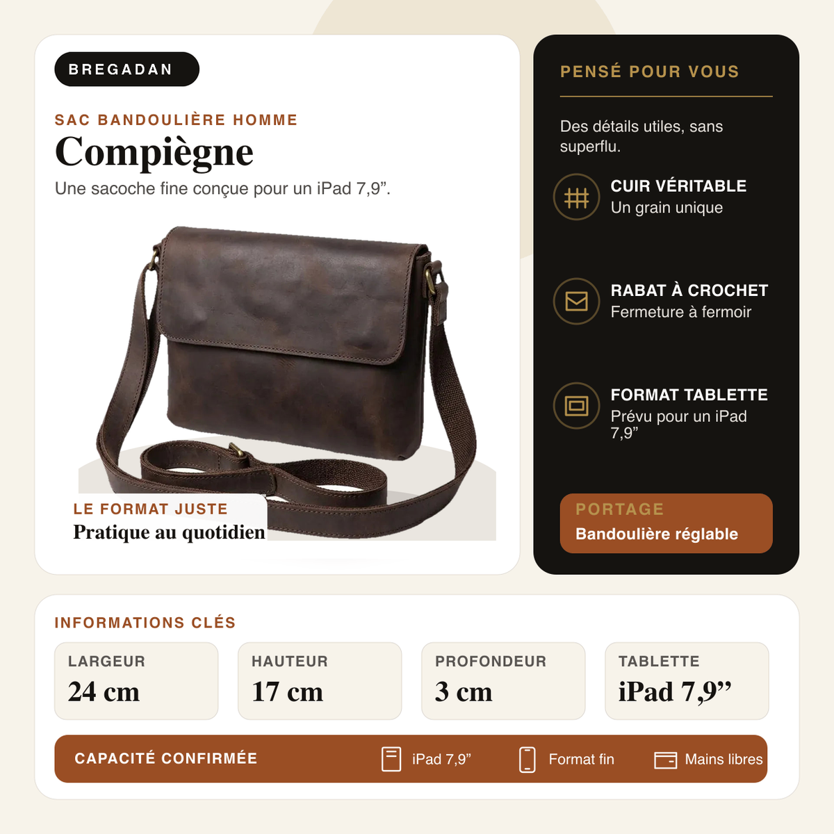 Compiègne — infographie Bregadan V3 : Une sacoche fine conçue pour un iPad 7,9”; largeur 24 cm, hauteur 17 cm