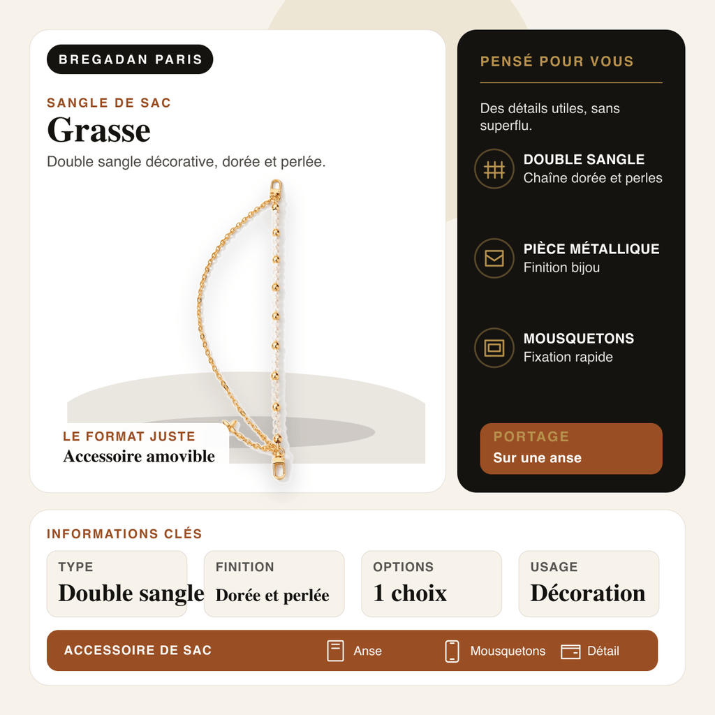 Grasse — infographie Bregadan V3 : double sangle décorative, dorée et perlée, type Double sangle, finition Dorée et