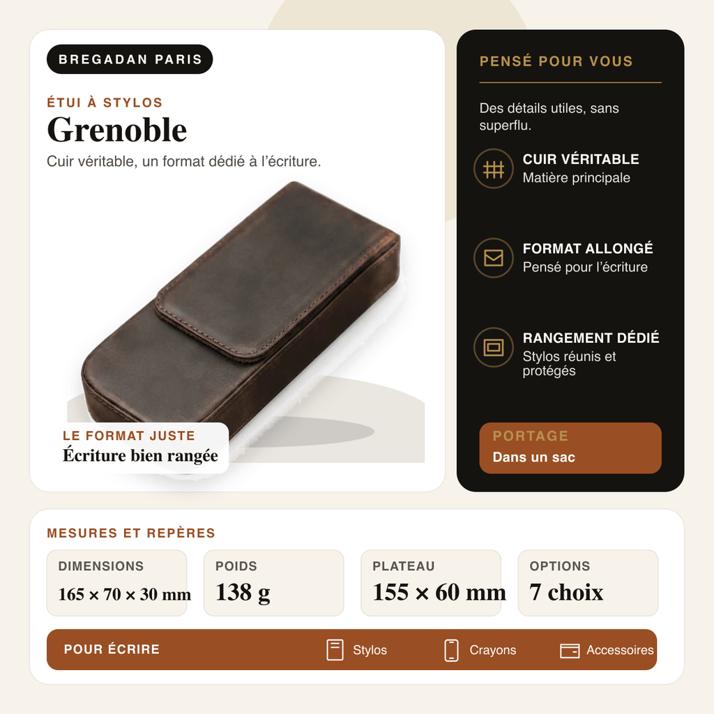 Grenoble — infographie Bregadan V3 : cuir véritable, un format dédié à l’écriture, dimensions 165 × 70 × 30 mm, poids