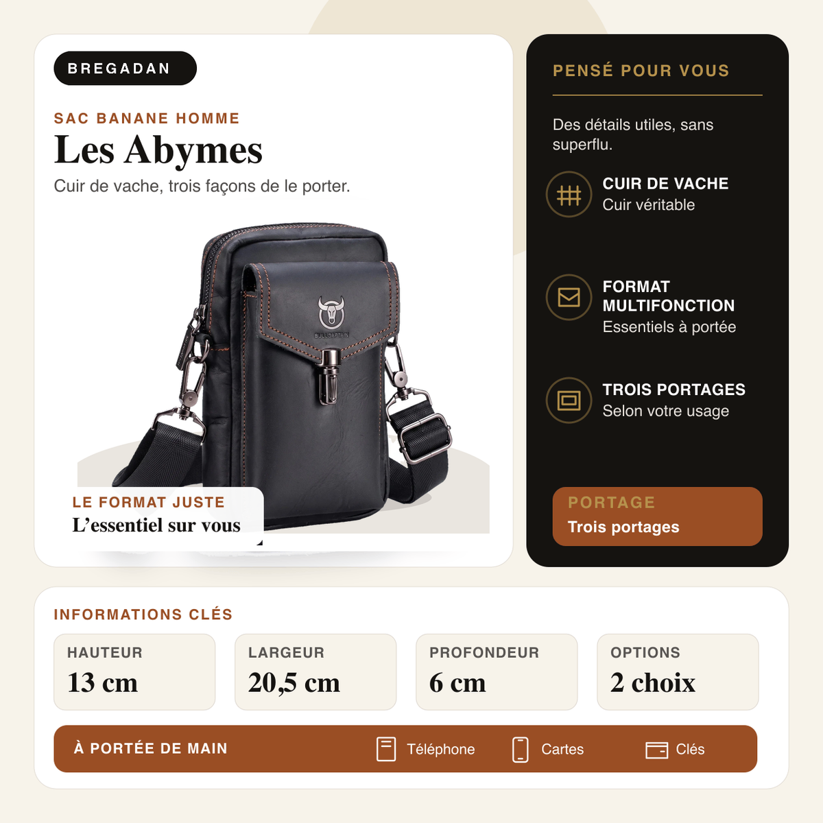 Les Abymes — infographie Bregadan V3 : sac banane en cuir de vache, trois portages, dimensions 13 × 20,5 × 6 cm.
