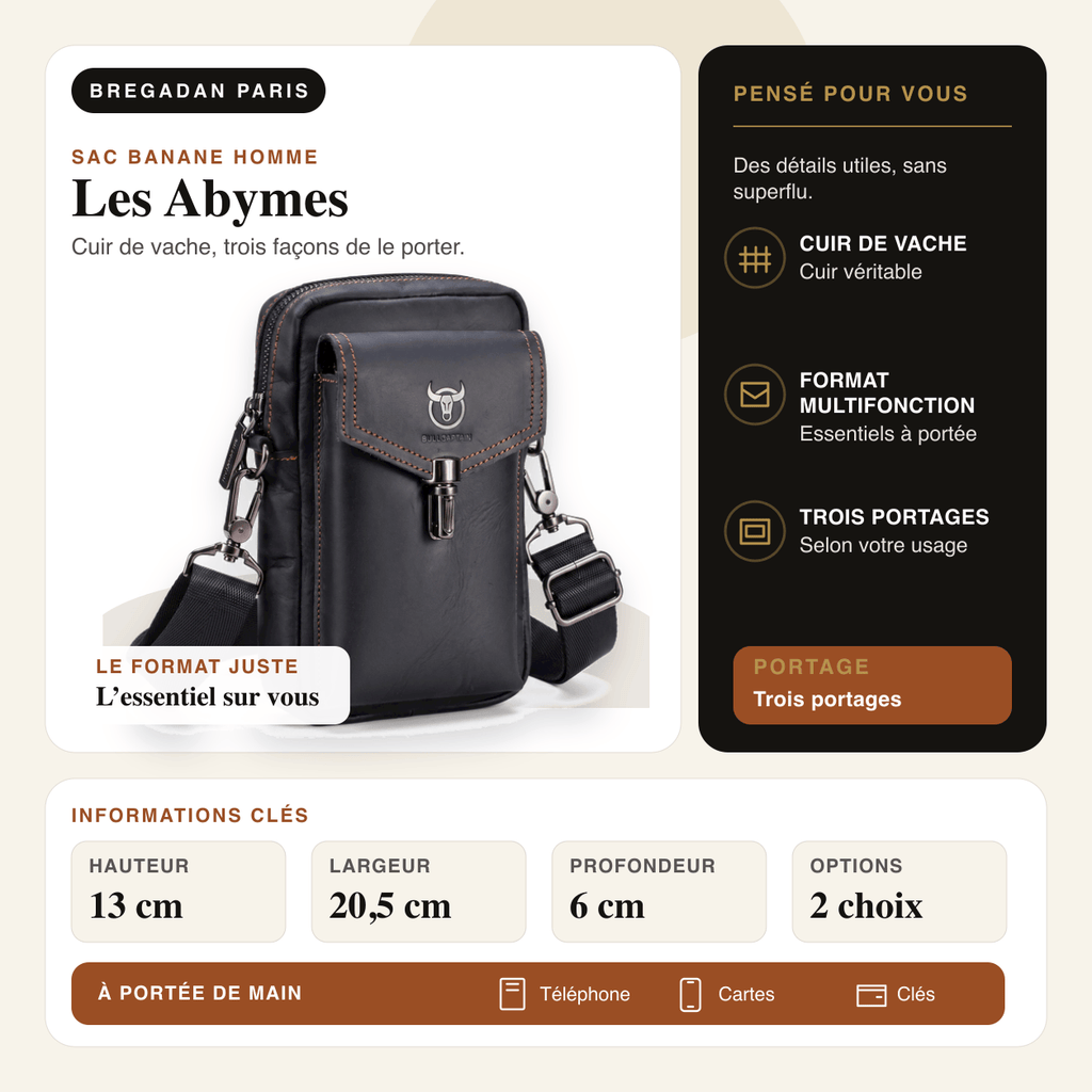 Les Abymes — infographie Bregadan V3 : sac banane en cuir de vache, trois portages, dimensions 13 × 20,5 × 6 cm.