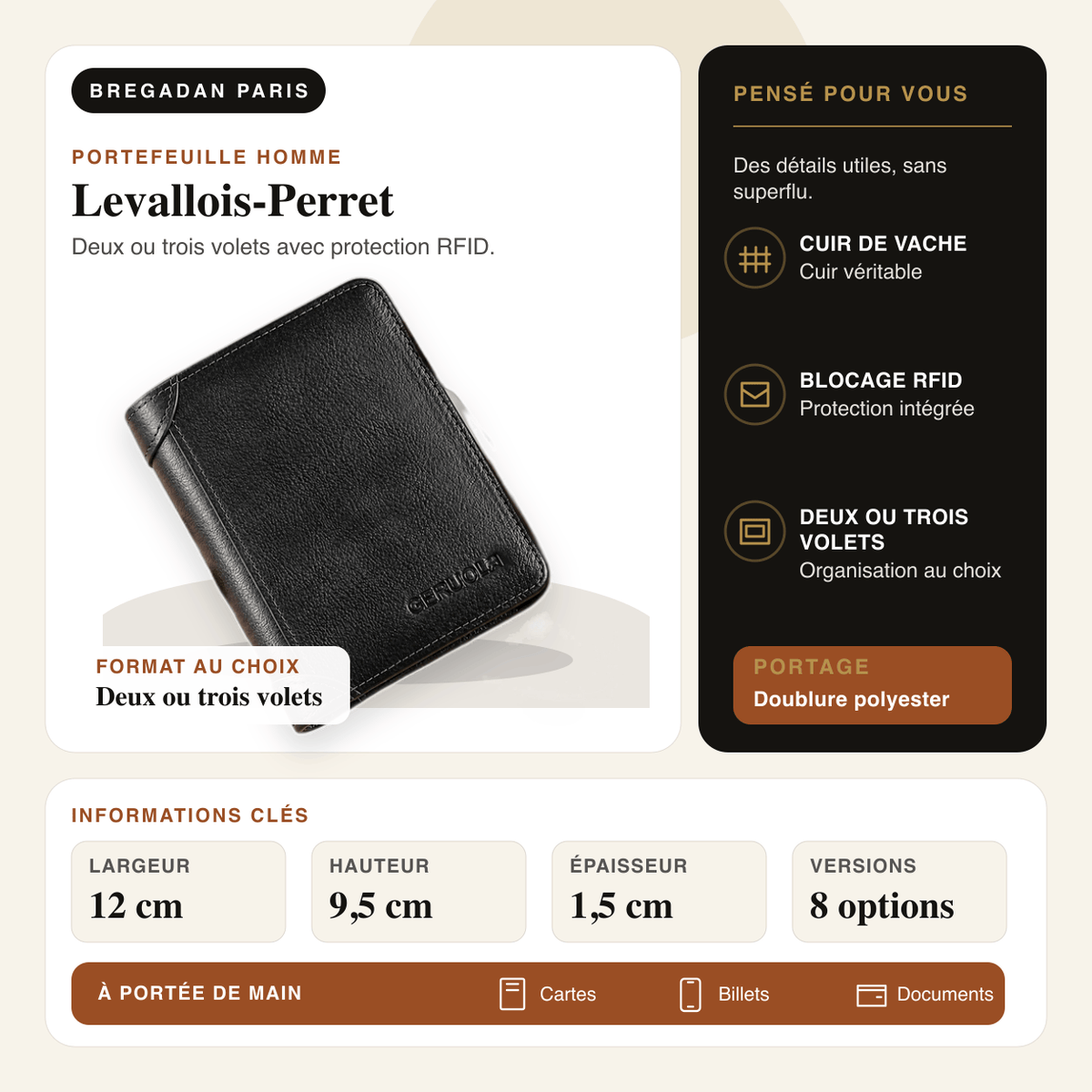 Levallois-Perret — infographie Bregadan V3 : cuir véritable, RFID, deux ou trois volets et dimensions 12 × 9,5 × 1,5 cm