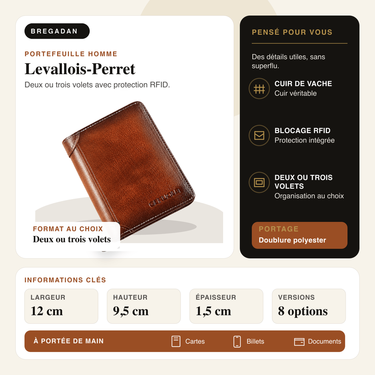 Levallois-Perret — infographie Bregadan V3 : cuir véritable, RFID, deux ou trois volets et dimensions 12 × 9,5 × 1,5 cm