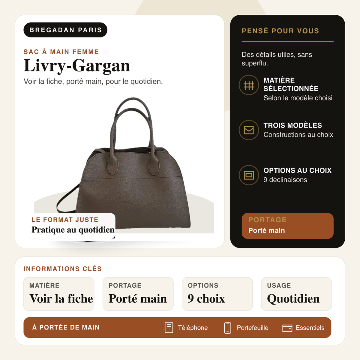 Livry-Gargan — infographie Bregadan V3 : voir la fiche, porté main