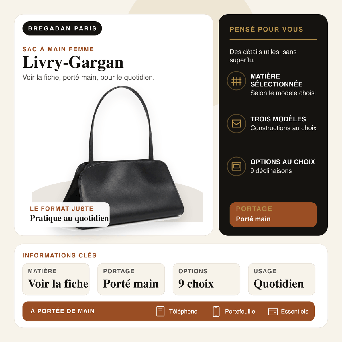 Livry-Gargan — infographie Bregadan V3 : voir la fiche, porté main