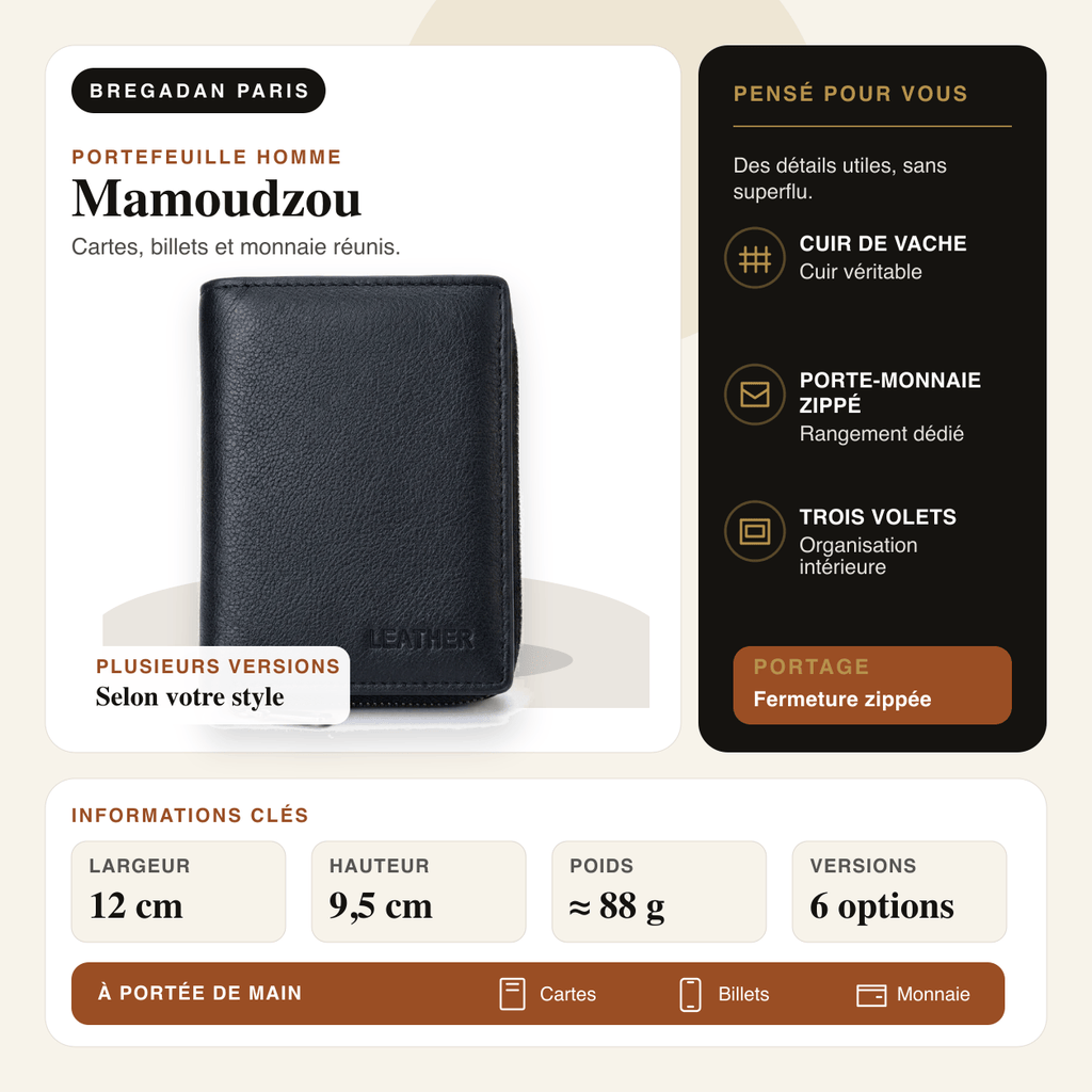 Mamoudzou — infographie Bregadan V3 : cuir véritable, porte-monnaie zippé, trois volets et dimensions 12 × 9,5 cm