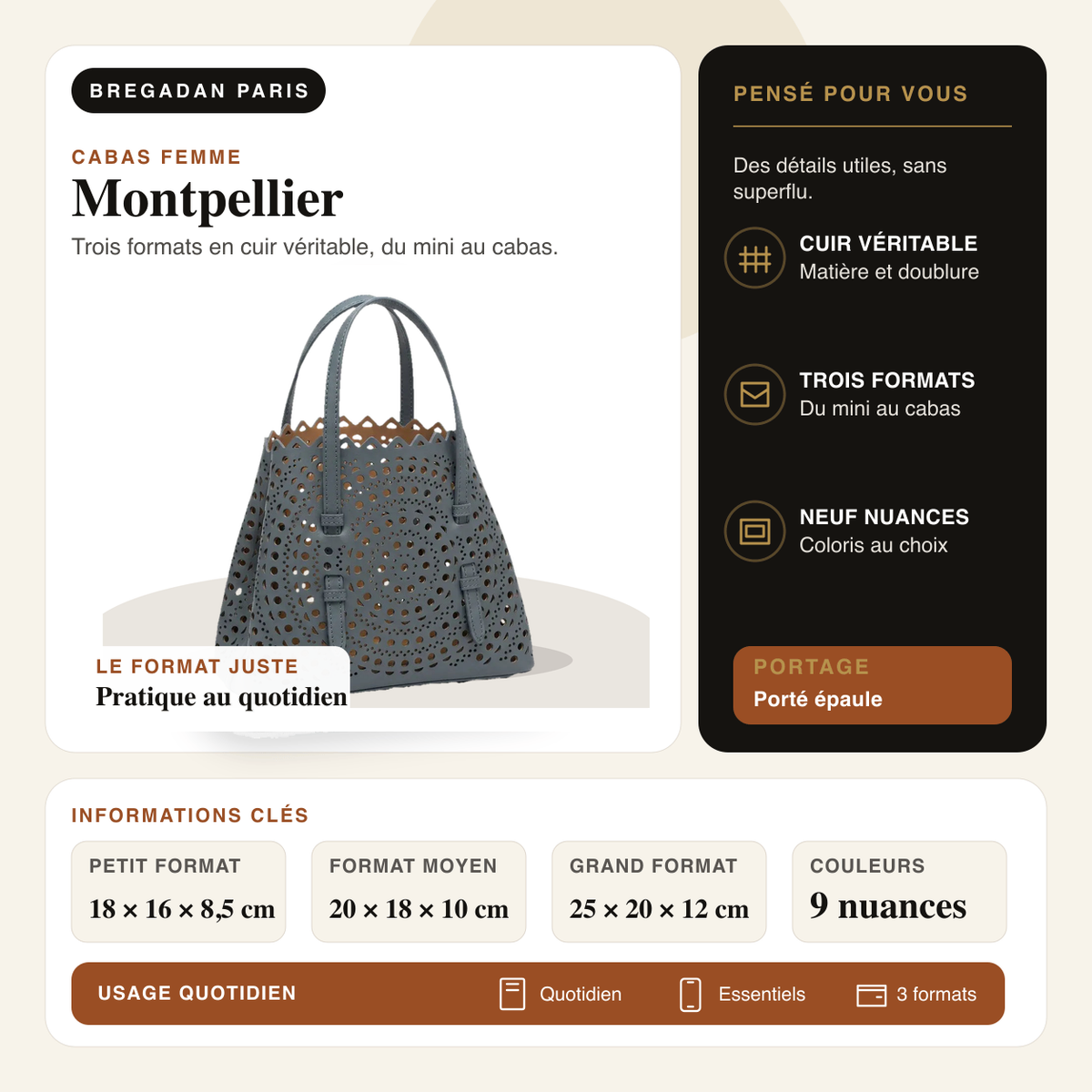 Montpellier — infographie Bregadan V3 : Trois formats en cuir véritable, du mini au cabas