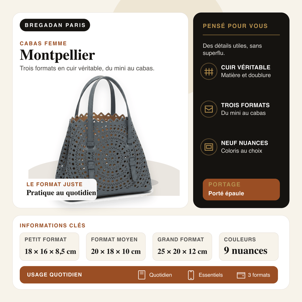 Montpellier — infographie Bregadan V3 : Trois formats en cuir véritable, du mini au cabas
