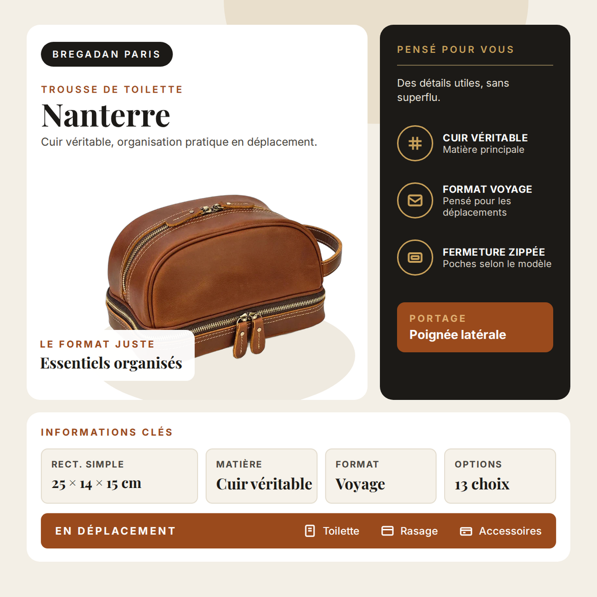 Nanterre — infographie Bregadan V3 : cuir véritable, organisation pratique en déplacement, rectangulaire simple 25 × 14 × 15 cm