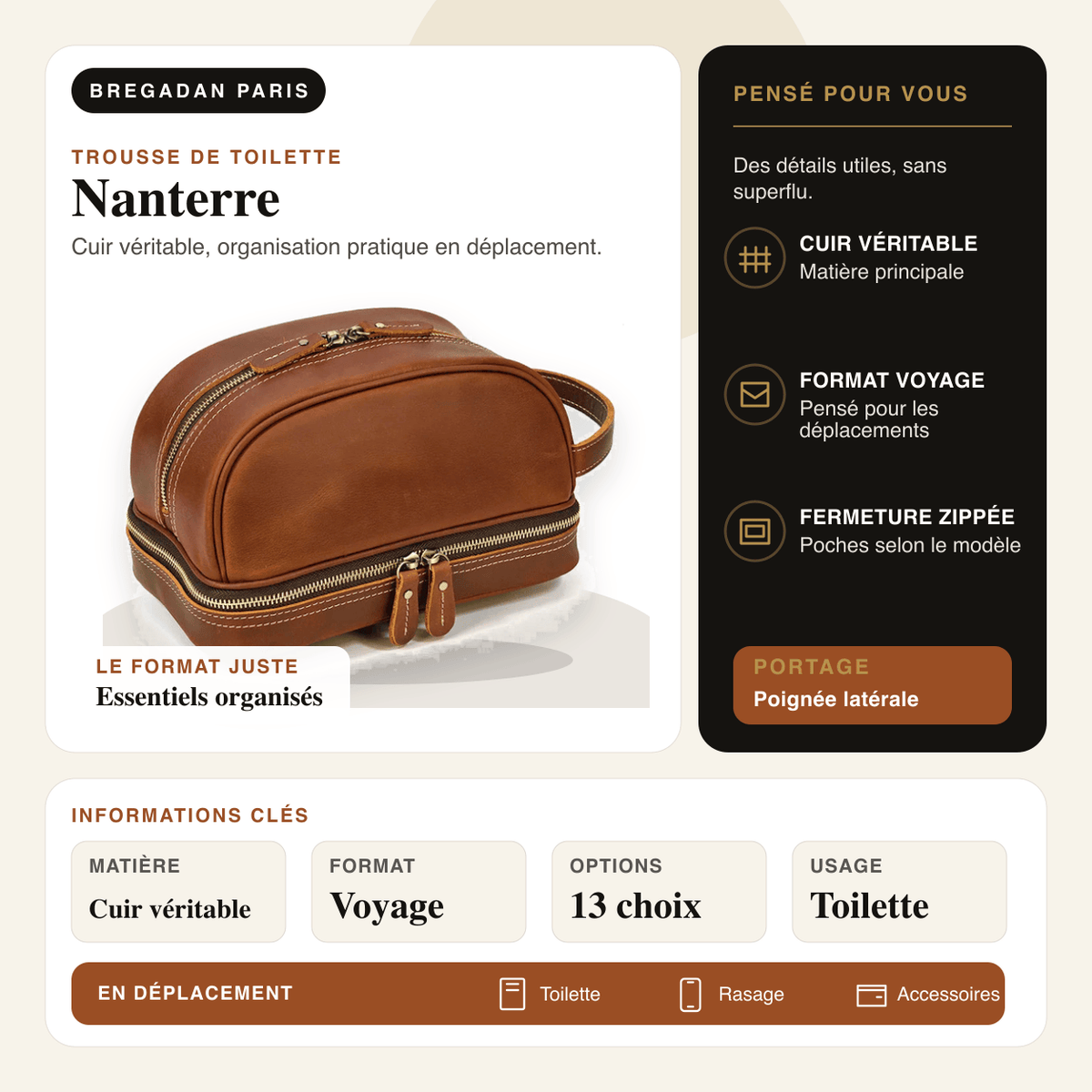 Nanterre — infographie Bregadan V3 : cuir véritable, organisation pratique en déplacement, matière Cuir véritable