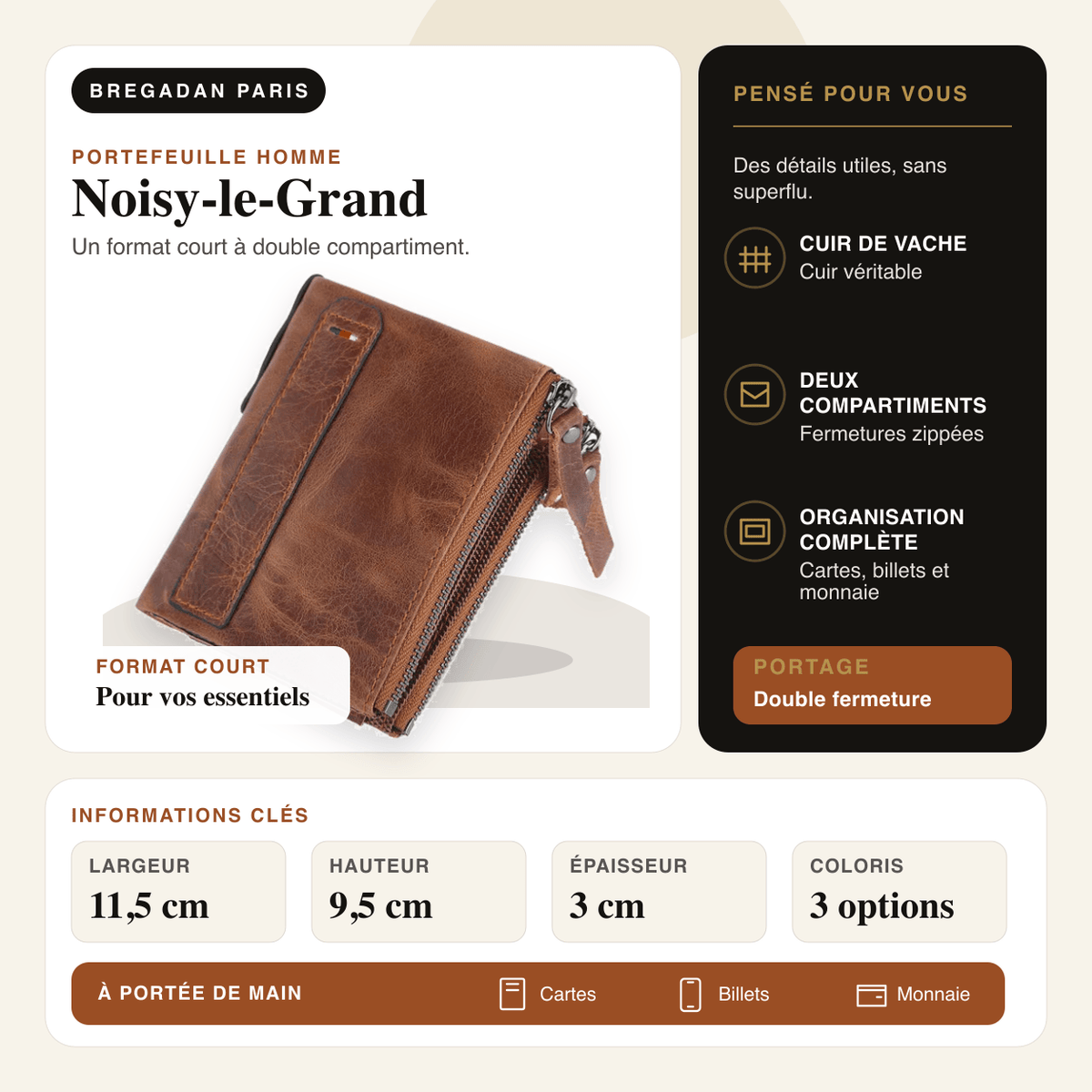 Noisy-le-Grand — infographie Bregadan V3 : cuir véritable, deux compartiments zippés et dimensions 11,5 × 9,5 × 3 cm