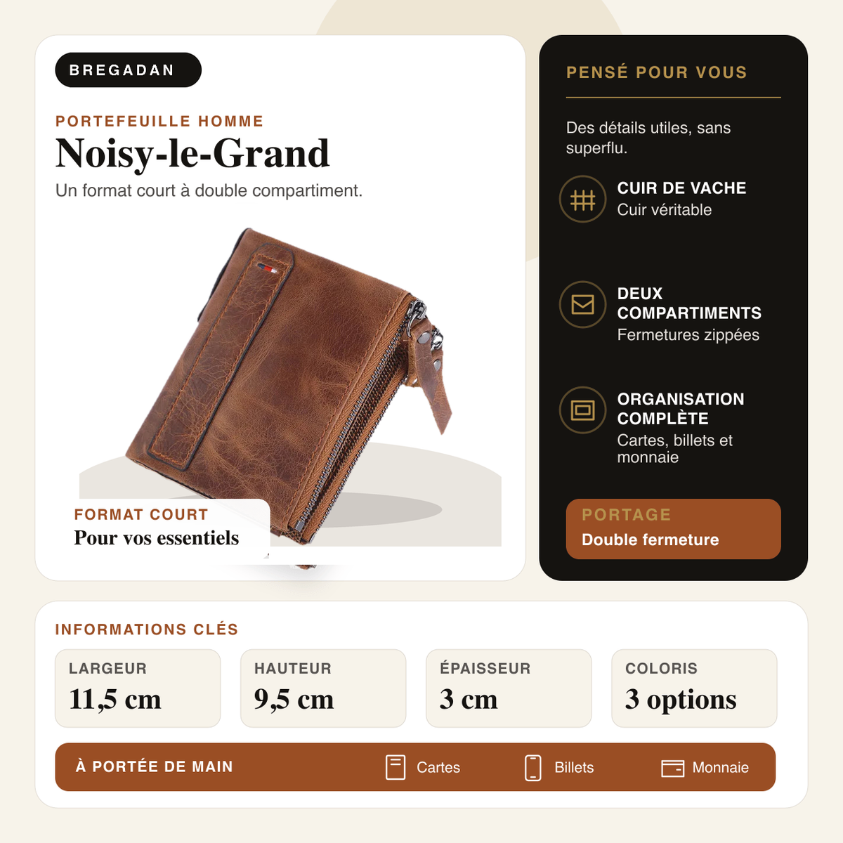 Noisy-le-Grand — infographie Bregadan V3 : cuir véritable, deux compartiments zippés et dimensions 11,5 × 9,5 × 3 cm
