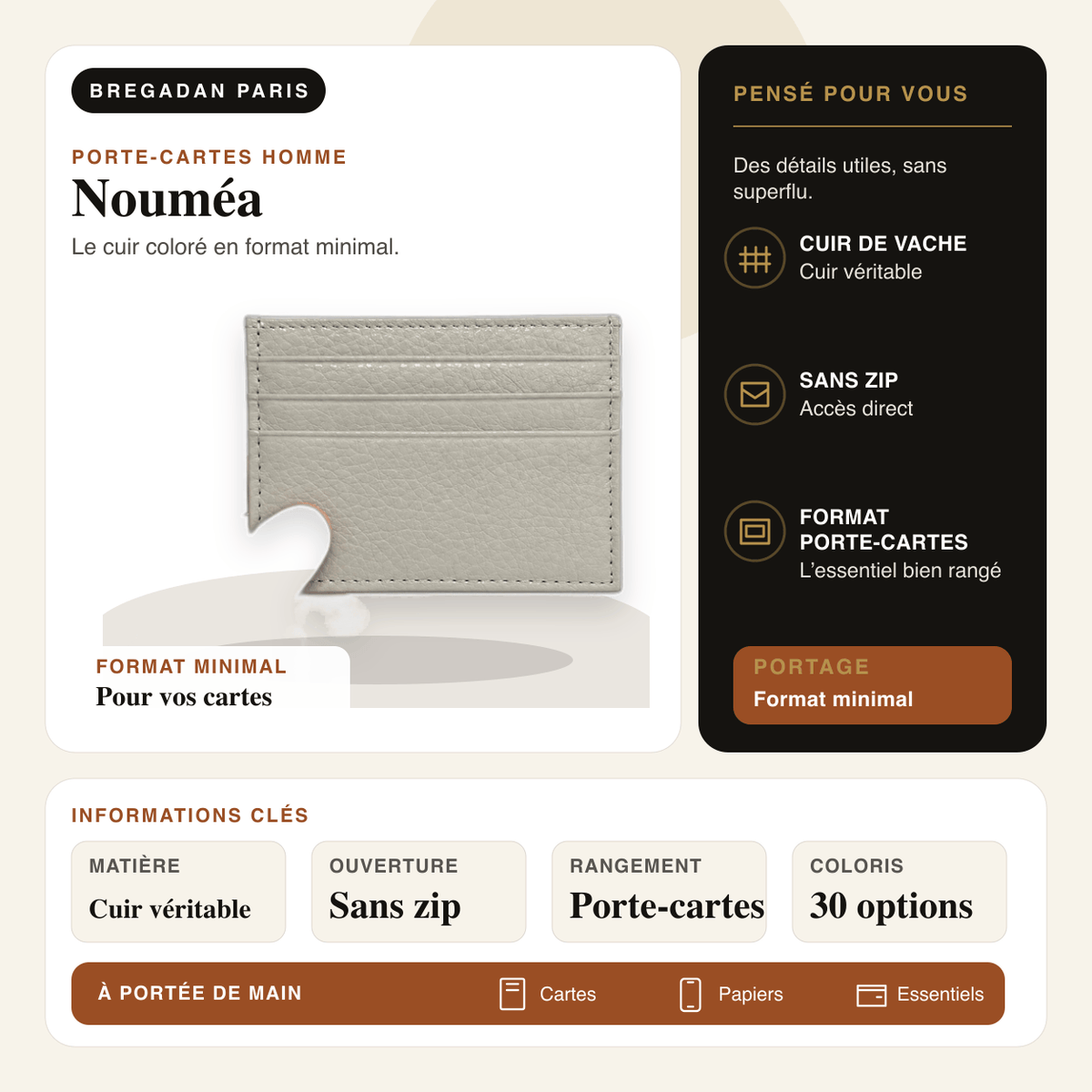 Nouméa — infographie Bregadan V3 : cuir véritable, porte-cartes sans zip et 30 coloris