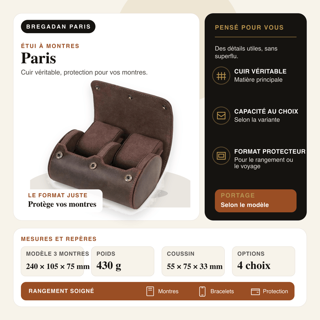 Paris — infographie Bregadan V3 : cuir véritable, protection pour vos montres, modèle 3 montres 240 × 105 × 75 mm