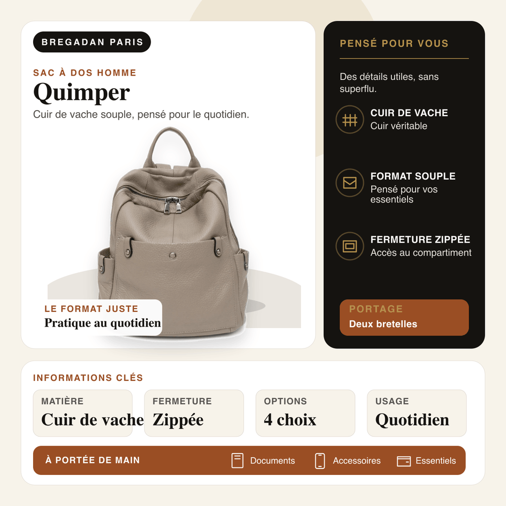 Quimper — infographie Bregadan V3 : sac à dos en cuir de vache souple, fermeture zippée, 4 options.