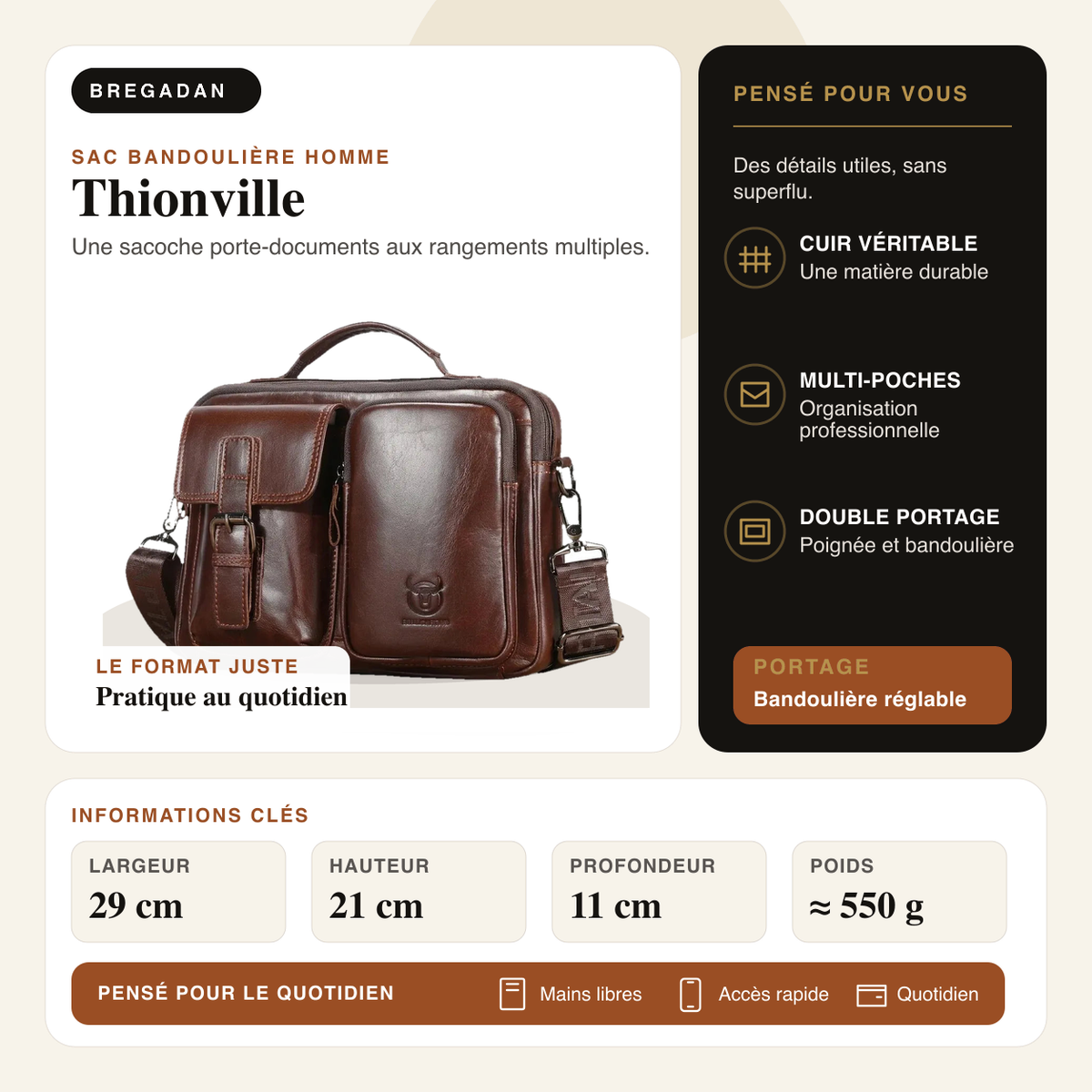 Thionville — infographie Bregadan V3 : Une sacoche porte-documents aux rangements multiples; largeur 29 cm, hauteur 21