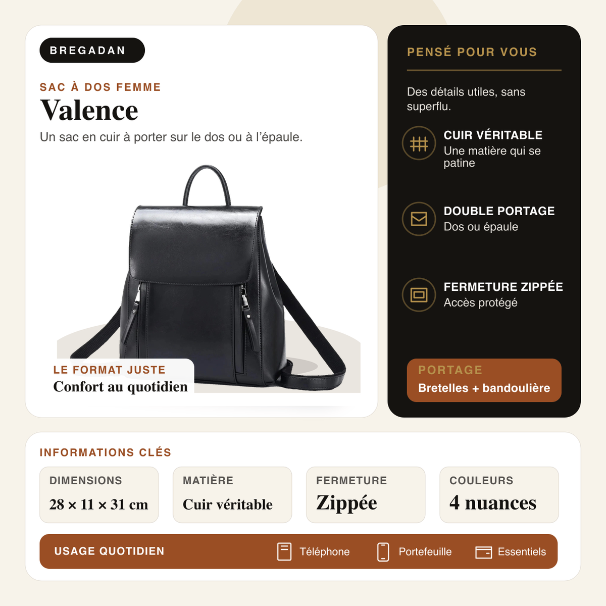 Valence — infographie Bregadan V3 : Un sac en cuir à porter sur le dos ou à l’épaule