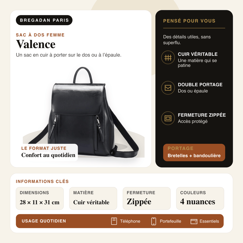 Valence — infographie Bregadan V3 : Un sac en cuir à porter sur le dos ou à l’épaule